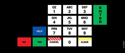 008-232840 - Phillips 4x6 Keypad Overlay
