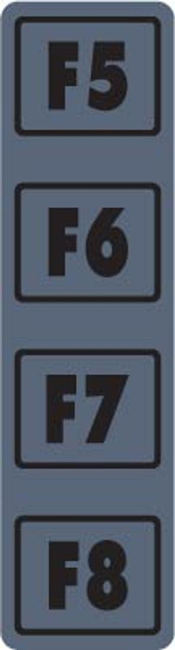 892645000000 - Softkey Overlay
