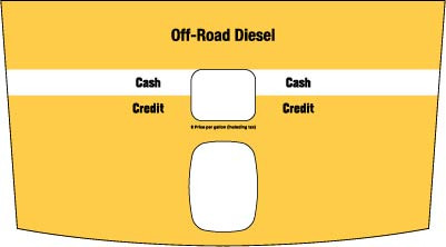 WU010216-AA3 - Dual Price PTS Overlay