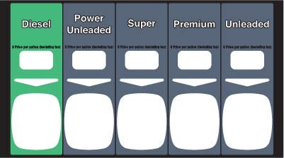 888459-005-G02 - PTS Panel