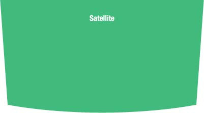 WU010210-SATLG - PTS Overlay