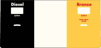 ENS1003G907 - 2 Grade Brand Panel - $/Litre