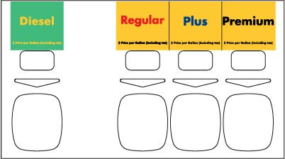 88845900749C - PTS Panel Overlay