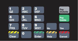 T50064-81 - Keypad Overlay
