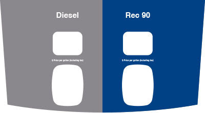 WU010217-EDR - EXXON DIESEL &amp; REC 90 OVAT 2