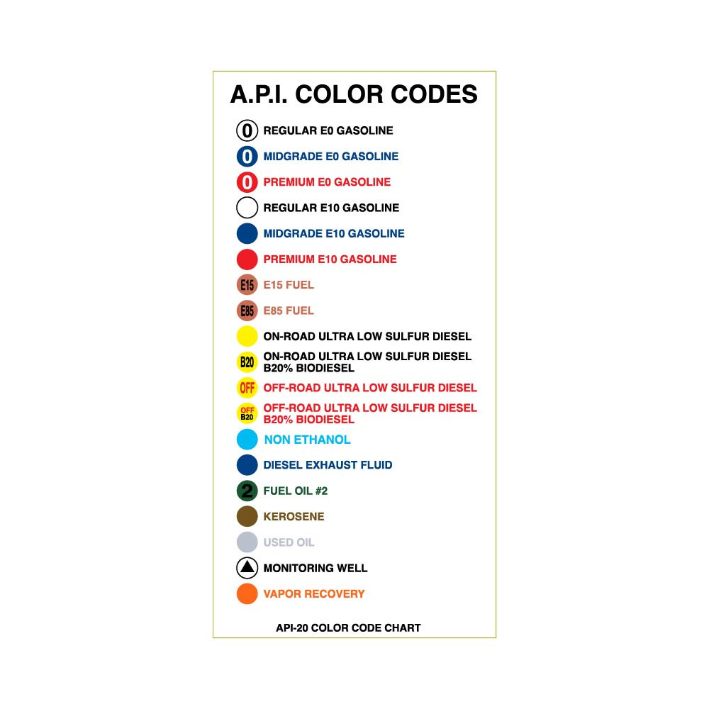 PID-API-20A - API Color Codes - 12x24
