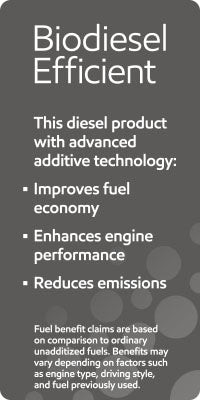 EU05001G044 - CUSOM DIESEL/REG/PLUS/PREM