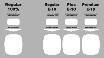 88845907142G - PTS Panel
