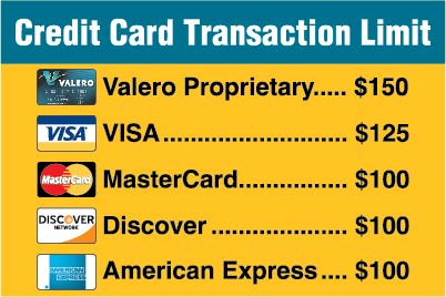 PID-TMR95V - CREDIT CARD TRANS. LIMIT