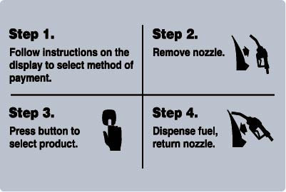 WU009876-02 - Instructions Overlay Black/Gra