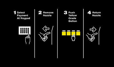 EN11007G069 - INSTRUCTION PANEL