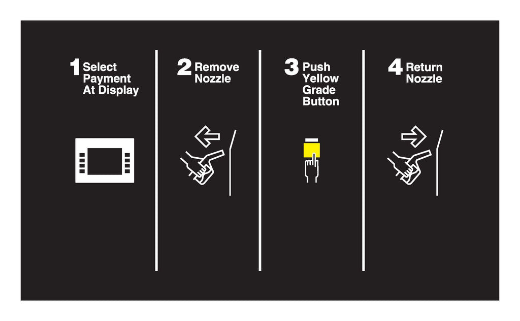 EN11007G084 - INSTRUCTION PANEL