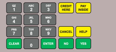 886542-086B - Keypad Overlay