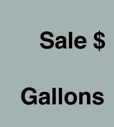 887460-003-025 - Town and Country Sale Gallons Overlay