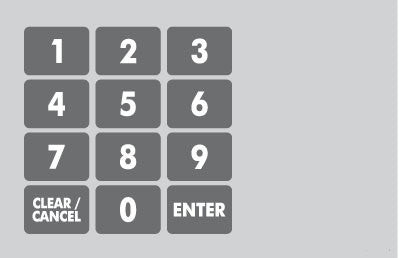 887862-001 - Keypad Overlay
