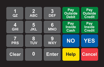 887862-091 - Keypad Overlay