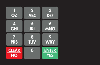 887862-0M1 - Keypad Overlay