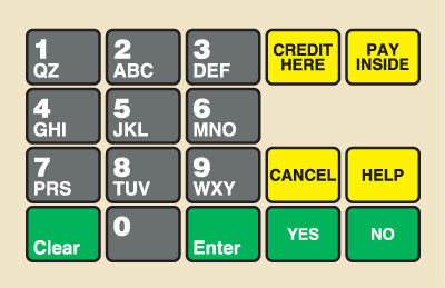 887862-BP1 - Keypad Overlay