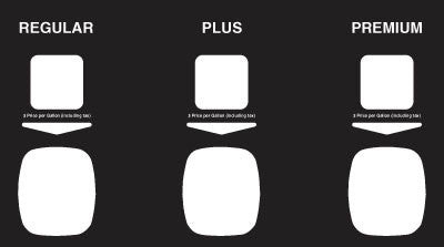 889745-003-0G3 - PTS Panel Overlay