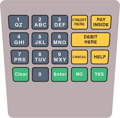 ENE1701G136 - E Cim Keypad Overlay BP