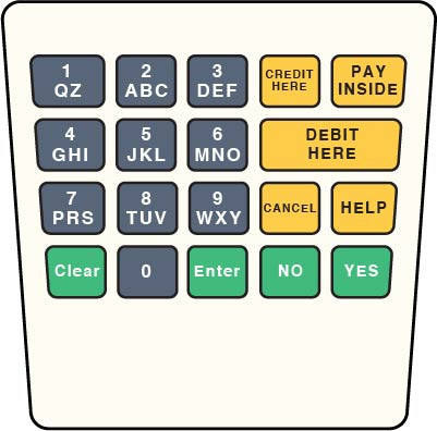 ENE1701G146 - E Cim Keypad Overlay BP Helios