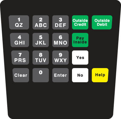 ENE1701GDMF - E Cim Keypad Overlay
