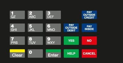 EU03004G063 - Crind Keypad Overlay Flash Foods