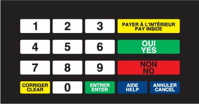 EU03006G142CF - Keypad Overlay