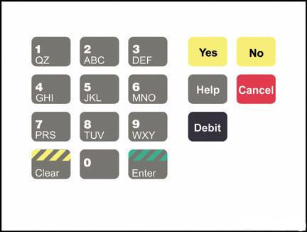 T18724-1093 - Shell RVI Crind Keypad Overlay