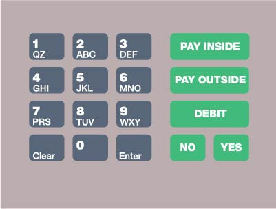 T18724-1124 - BP / Amoco Crind Keypad Overlay
