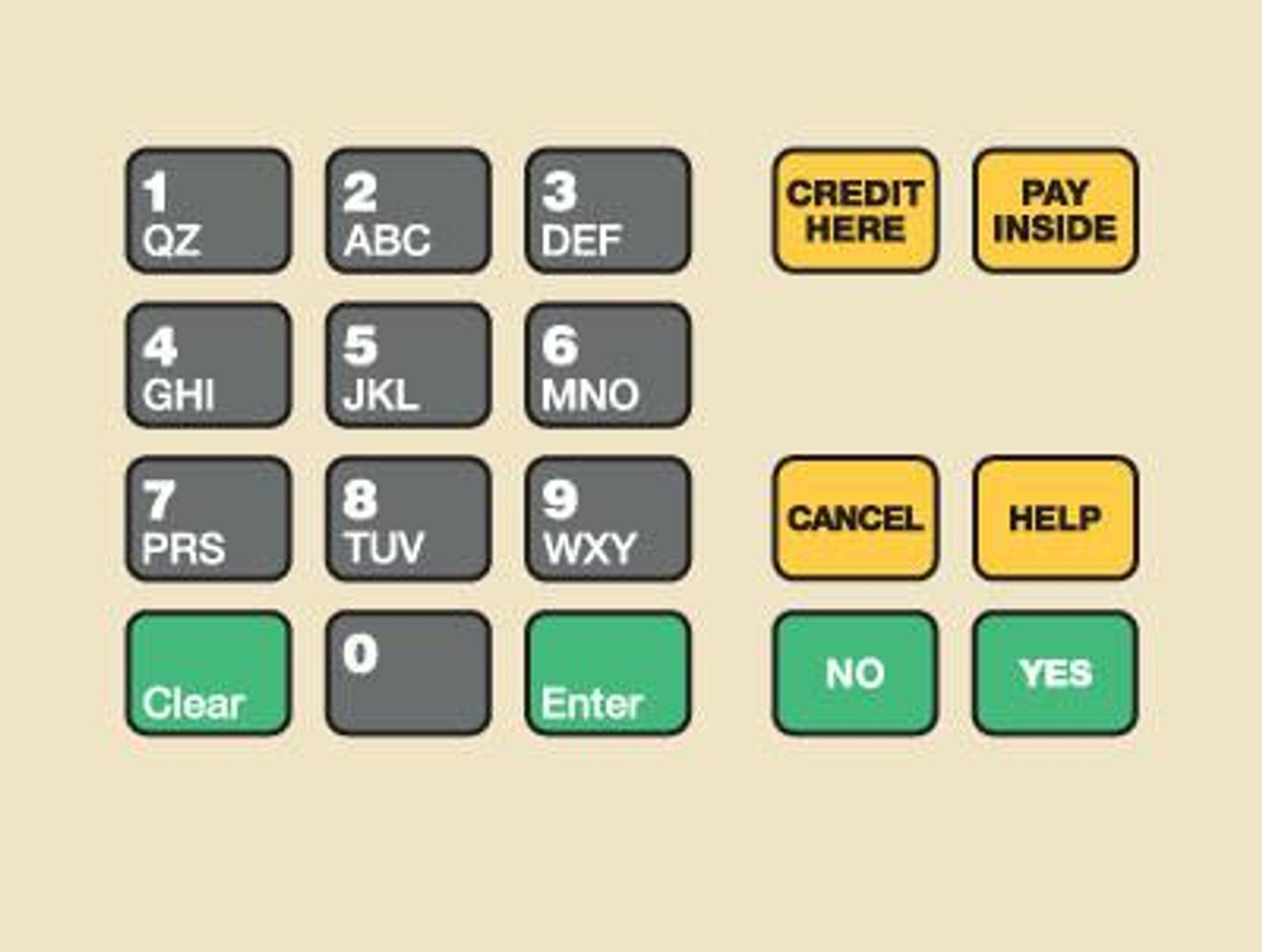 T18724-1145 - Crind Keypad Overlay