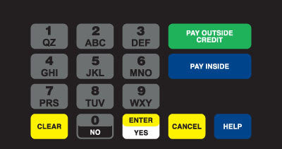 T50064-1012 - ADA Crind Keypad Overlay Irving Oil