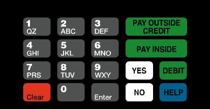 T50064-1035 - ADA Crind Keypad Overlay Citgo
