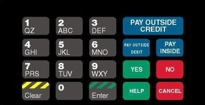 T50064-1046 - ADA Crind Keypad Overlay Circle K