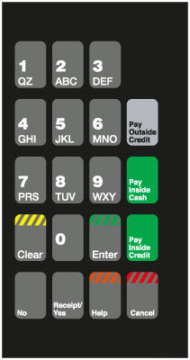 T50136-04 - AUX ADA Crind Keypad Overlay