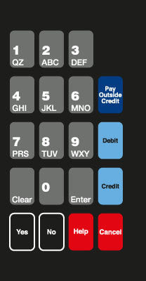 T50136-FBS - AUX ADA Crind Keypad Overlay