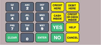 886542-086E - Keypad Overlay