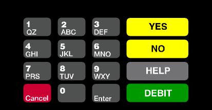 T50064-82 - ADA Crind Keypad Overlay The Connection