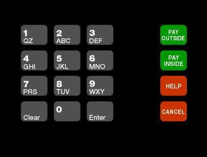 T18724-31 - Keypad Overlay