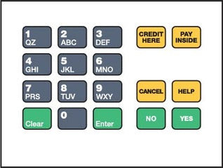 T18724-1145W - Keypad Overlay