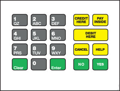 T18724-1144W - Crind Keypad Overlay