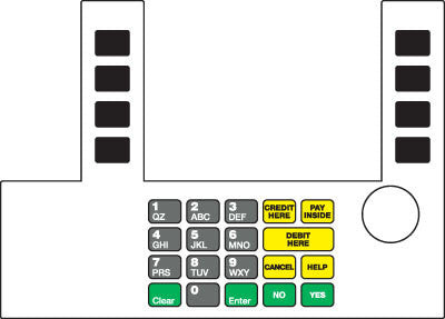 T50038-1152W - Infoscreen Keypad Overlay