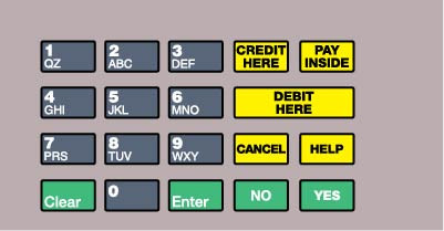 EU03004G136 - Crind Keypad Overlay BP