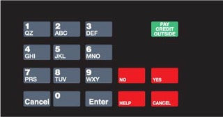 EU03004GJET - Keypad Overlay