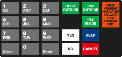 SID-321172 - Keypad Overlay