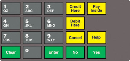 002-321172 - Keypad Overlay