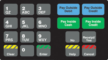0080113-00R - Centurion Keypad Overlay