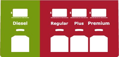 ENS0904G1450P - 3+1 Grade Select Panel