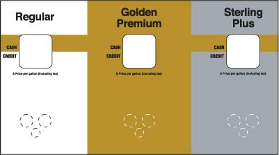 88974513ENM2 - Cash Credit PTS Panel Overlay