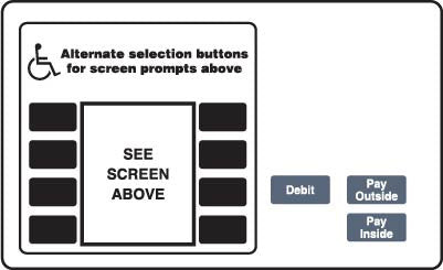 ENE0614G530 - ADA KEYPAD